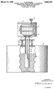 2500169 Battery
                      filler device having a puncturing element for
                      piercing an evacuated battery enclosing can,
                      Grenville B Ellis, Sec of War, Filed: 1944-09-06
                      (W.W.II) Pub: 1950-03-14