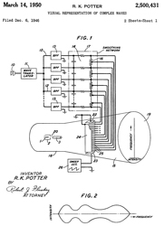 2500431
                              2500431 Visual representation of complex
                              waves, Ralph K Potter, Bell Labs, App:
                              1946-12-06