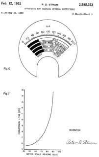 2585353
                              Apparatus for testing crystal rectifiers,
                              Peter D Strum, AIL, 1952-02-12