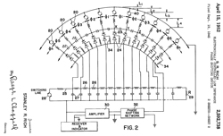 2592738 Electronically controlled low impedance
                  phase shifting device, Stanley R Rich, Navy, App:
                  1945-09-19