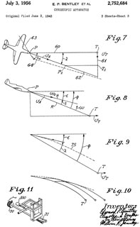 2752684
                              Gyroscopic apparatus, Edward P Bentley,
                              Charles S Draper, Research Corp,
                              1956-07-03
