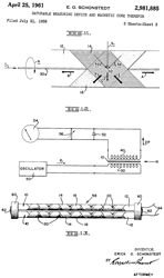 2981885
                              Saturable measuring device and magnetic
                              core therefor, Erick O Schonstedt,
                              1961-04-25