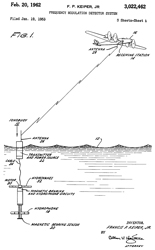 3022462
                              Frequency modulation detector system, Jr
                              Francis P Keiper, Space Systems Loral,
                              App: 1953-01-19
