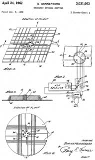 3031663 Magnetic
                  antenna systems, Wennerberg Gunnar, Motorola Solutions
                  Inc, 1962-04-24