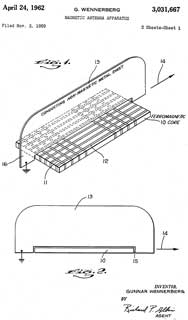 3031667 Magnetic
                  antenna apparatus, Wennerberg Gunnar, Motorola
                  Solutions Inc, 1962-04-24