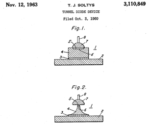 patent 3110849 GE
Tunnel Diode