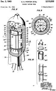 3113235
                              Rugged vacuum tube, Henry H Porter, Karrer
                              Sebastian, Raymond D Mindlin, James A Van
                              Allen, App: 1944-01-24, (TOP SECRET 19
                              years), Pub: 1963-12-03, -