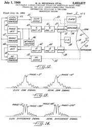 3453617
                              Switchable linear-circular polarized
                              monopulse radar feed
