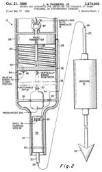3474405
                            Method and apparatus for detecting the
                            presence of enemy personnel in subterranean
                            chambers, Louis R Padberg Jr, Navy,
                            1969-10-21