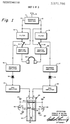 3571786 Graphic
                      recording system, Donald Mureay Saling, Edward L
                      Benson, Navy, App: 1961-11-29