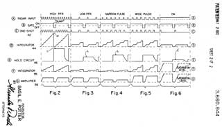 3660844 Radar
                    detector and identifier, Basil E Potter, Sierra
                    Research Corp, 1972-05-02