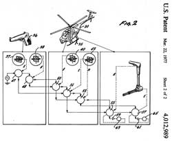 4012989
                      Inertial free-sight system, Robert G. Hunt,
                      Theodore B. Edwards, Hughes Helicopters, App:
                      1975-04-21, Pub: 1977-03-22