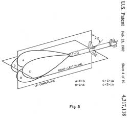 4317118
                      Symmetrical beam-forming network