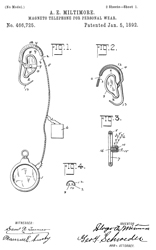466725 Magneto
                      Telephone for Personal Wear, Alonzo E. Miltimore