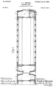 652049
                      Railway-car (Subway car), Frank J Sprague, Sprague
                      Electric Co, App: 1898-12-30