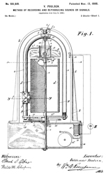 661619 Method of
                      recording and reproducing sounds or signals,
                      Valdemar Poulsen, 1900-11-13