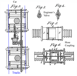 Steam-power-brake device, George
                      Westinghouse