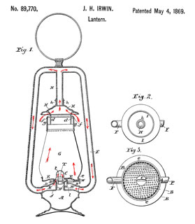 89770
                              Lantern, J.H. Irwin, (not assigned), May
                              4, 1869, 362/171 - Dietz No. 0 Victor
                              kerosene Lamp "Hot Blast"