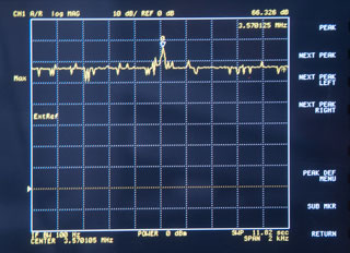 WSPR spectrum
                plot