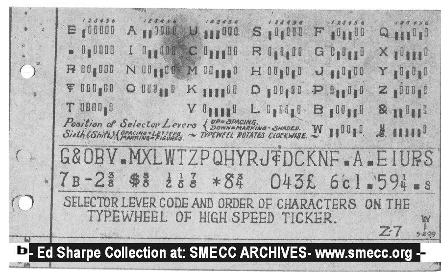 Selector Lever Code and Order of Characters on the
Typewheel of High Speed Ticker