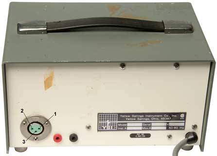 YSI Kettering
                  Radiometer Model 65A